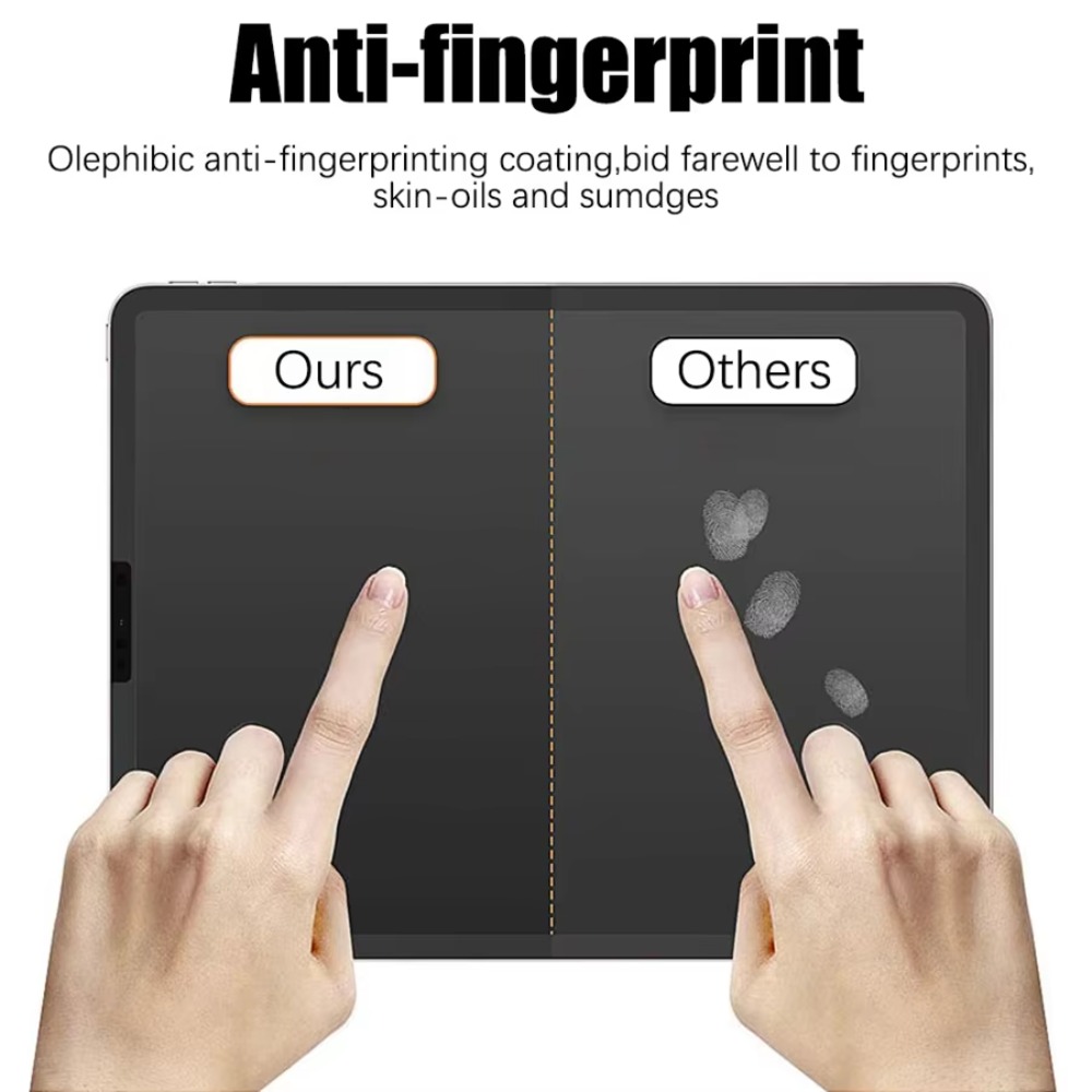 3 buah pelindung layar dengan  - Matte Anti Glare Screen Protector ulasan dan harga