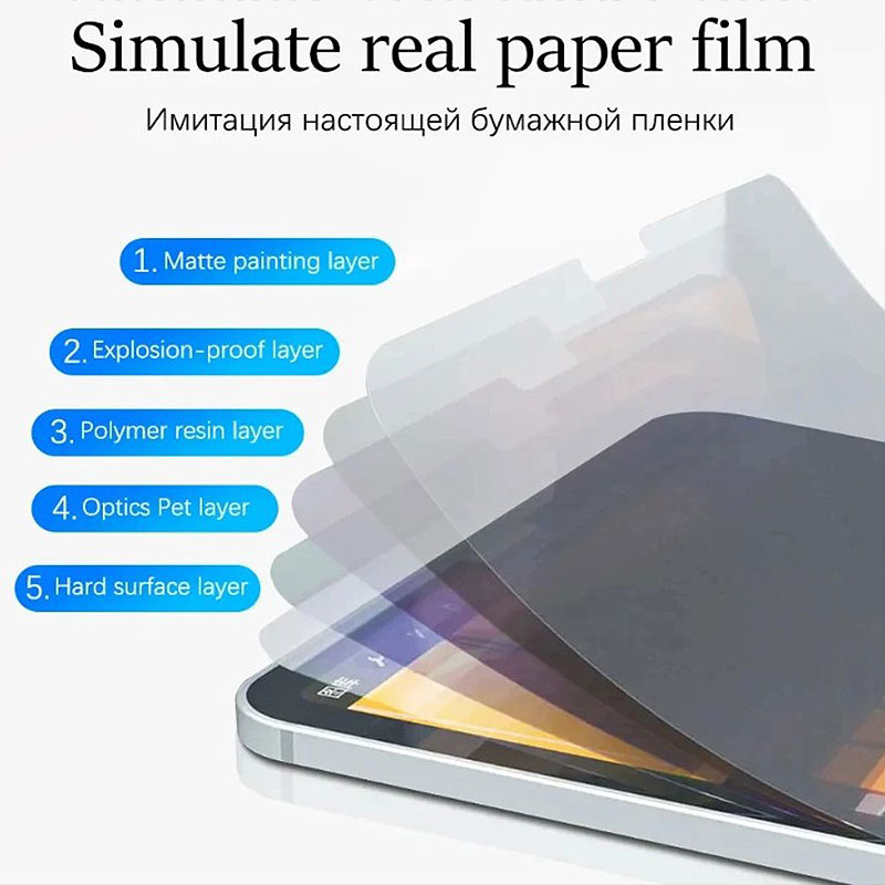 Film terasa kertas Matte untuk - Matte Anti Glare Screen Protector ulasan dan harga